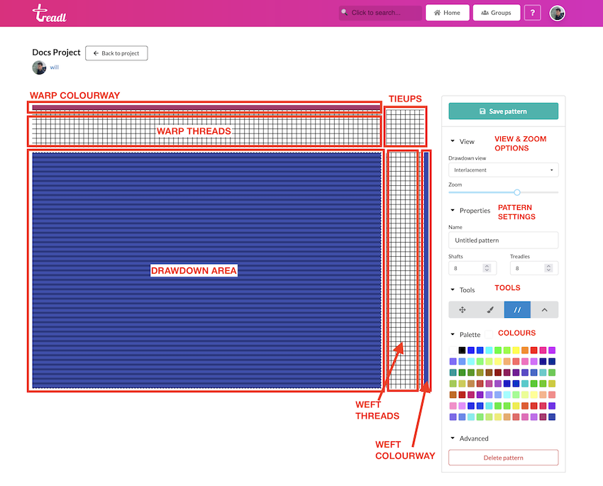 The editor components